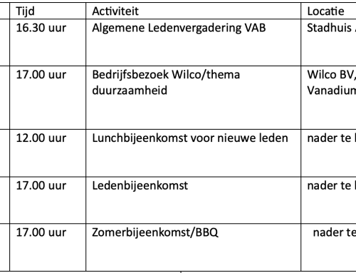 Activiteitenkalender VAB 2024